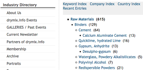 Link Activation in Industry Directory